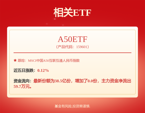佳禾配资 5月经济数据下A股走势待察
