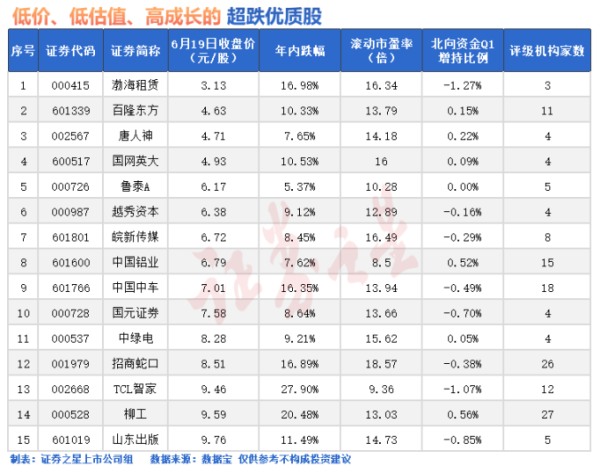 联富配资 三大央媒，集体发声