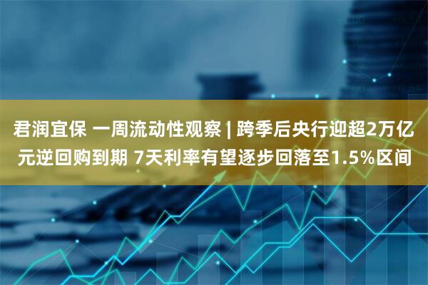 君润宜保 一周流动性观察 | 跨季后央行迎超2万亿元逆回购到期 7天利率有望逐步回落至1.5%区间